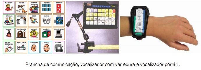 prancha de comunicação